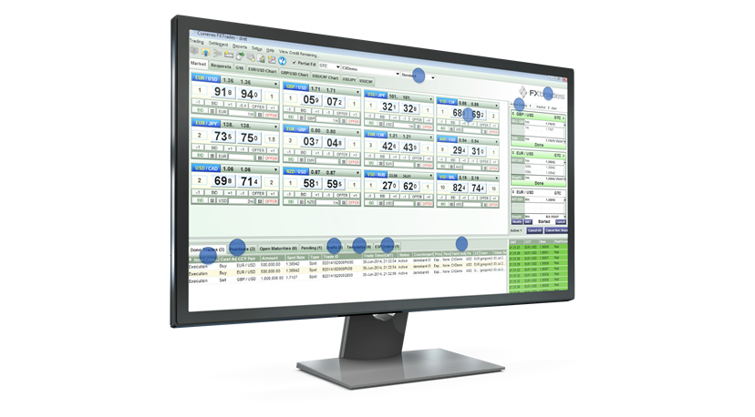 currenex_platform_forex currenex_platform_forex